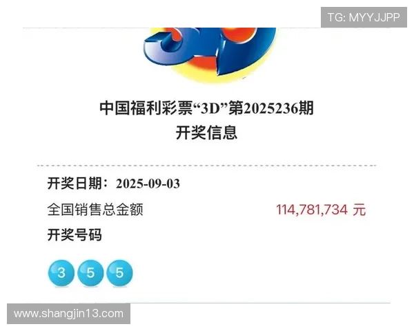 福彩3D开奖结果查询与最新开奖信息公布