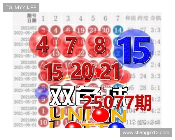 第077期开奖结果震撼揭晓，大奖花落谁家？